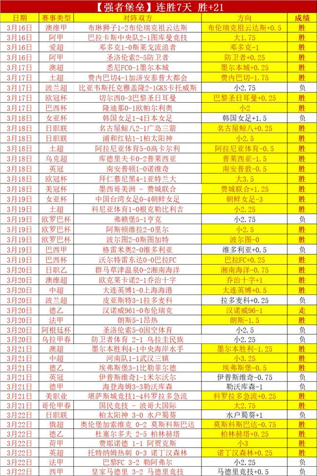 埃默森转会,风波升级,弗洛伦齐续,世界杯预选赛,2026赛程,球队分析,最新动态,预选赛资讯