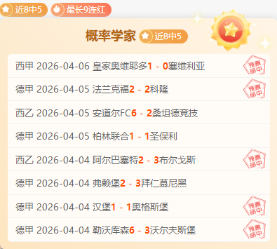 朱鹏宇中超,首秀为替补,国青空缺之,世界杯预选赛,2026赛程,球队分析,最新动态,预选赛资讯