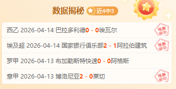 派对包排行,榜及推荐,世界杯预选赛,世界杯预选赛,2026赛程,球队分析,最新动态,预选赛资讯