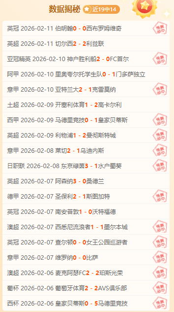 英超赛事精,准预测,专家推荐质,世界杯预选赛,2026赛程,球队分析,最新动态,预选赛资讯