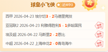 Crunchyroll,推荐,十大必读漫,世界杯预选赛,2026赛程,球队分析,最新动态,预选赛资讯