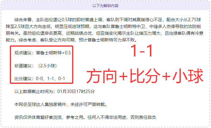 篮球赛事分,大乐透期号,专家推荐,世界杯预选赛,2026赛程,球队分析,最新动态,预选赛资讯