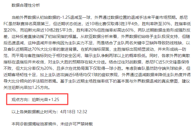德乙保级生,死战,杜塞尔多夫,世界杯预选赛,2026赛程,球队分析,最新动态,预选赛资讯