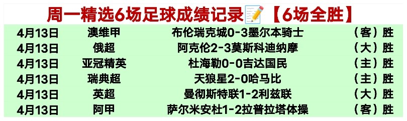 大乐透期号,专家推荐,人比赛胜负,世界杯预选赛,2026赛程,球队分析,最新动态,预选赛资讯