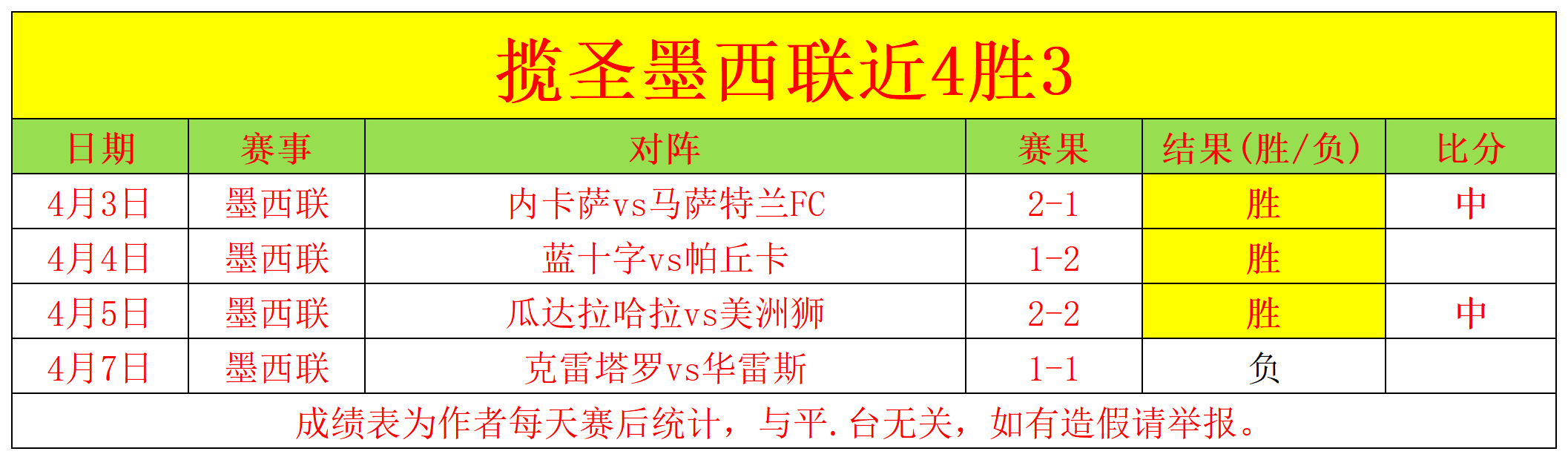 广岛三箭,神户胜利船,双强对决实,世界杯预选赛,2026赛程,球队分析,最新动态,预选赛资讯