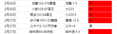 世界杯预选,资讯,世界杯预选赛,世界杯预选赛,2026赛程,球队分析,最新动态,预选赛资讯