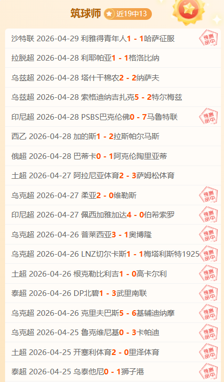 玻利甲欧若,奥鲁罗,实力对比及,世界杯预选赛,2026赛程,球队分析,最新动态,预选赛资讯