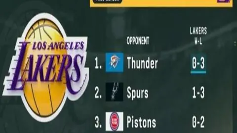 郭士强：担纲重任，助力中国男篮突破困境